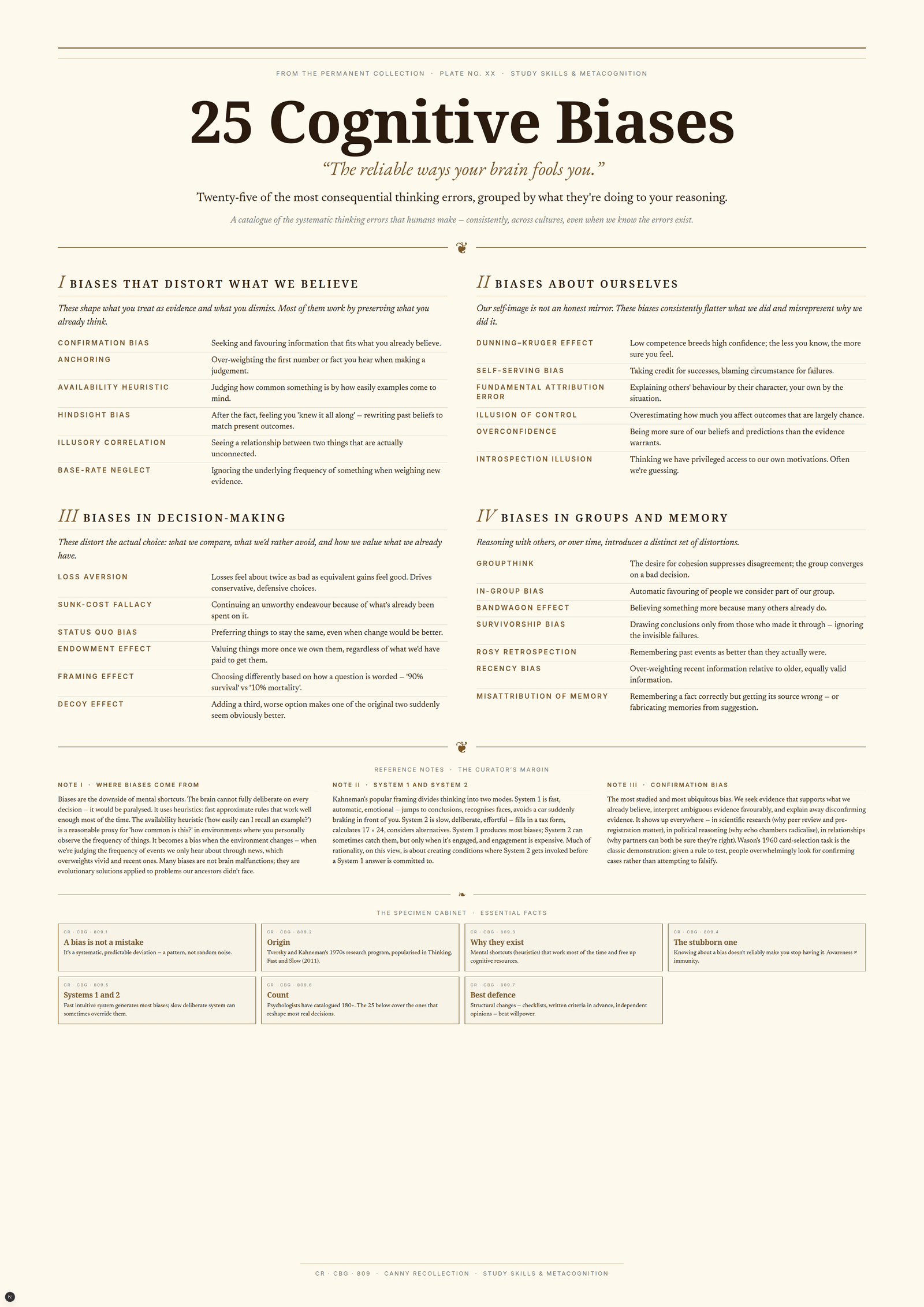 25 Cognitive Biases — A3 Poster (comprehensive)