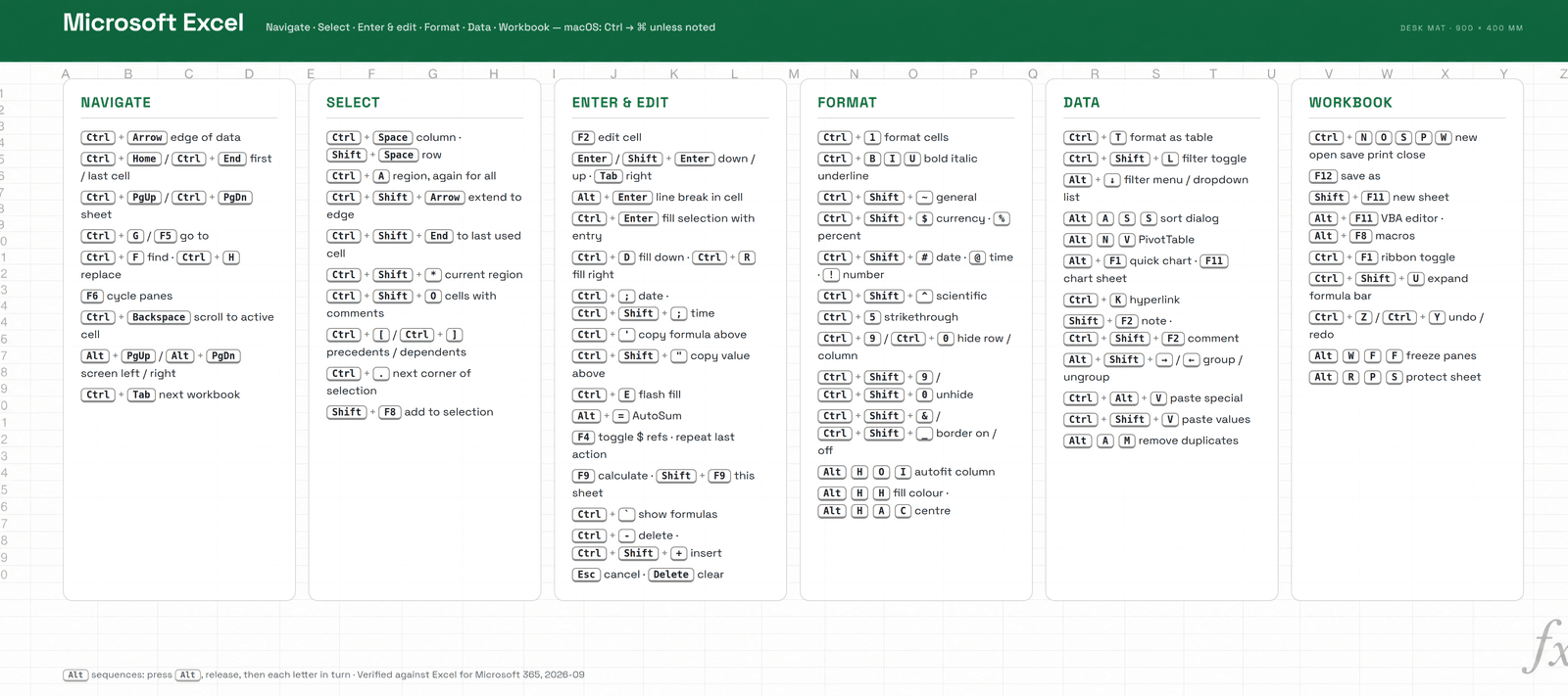 Microsoft Excel — Desk Mat