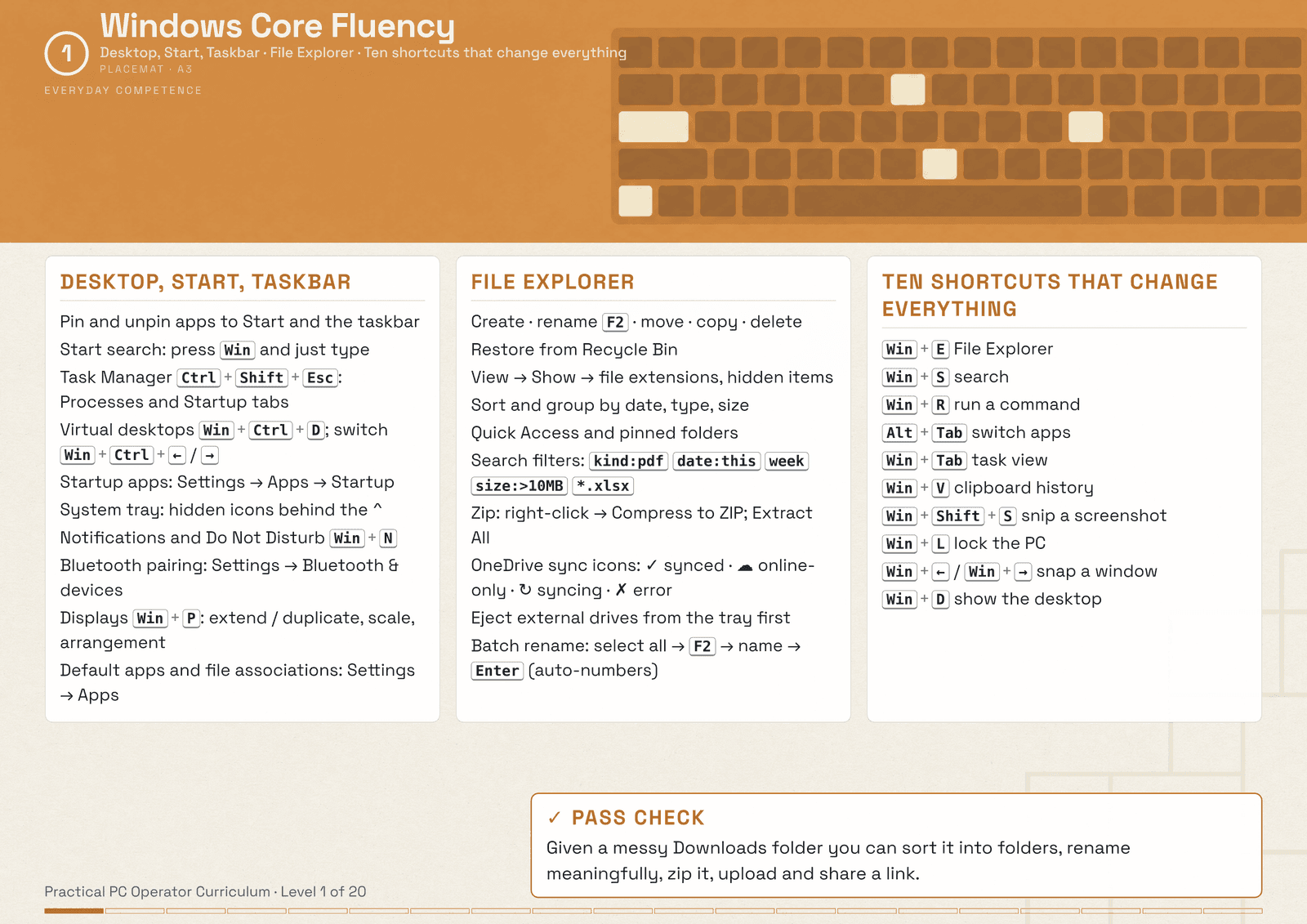 Windows Core Fluency — Placemat